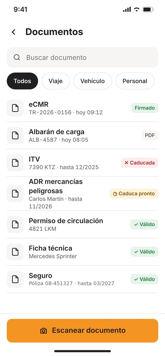 Documentos del viaje, del vehículo y del chofer